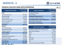 Bakal Jadi Gojek Bank, Begini Kinerja Bank Artos