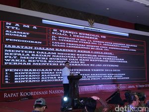 Antisipasi Radikalisme, Mendagri Minta Kesbangpol Monitor WNI dari Suriah