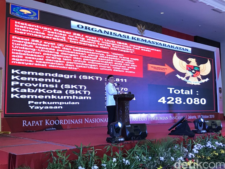 Wali Kota Medan Kena OTT KPK, Harapan Mendagri Sia-sia Wali Kota Medan Kena OTT KPK, Harapan Mendagri Sia-sia