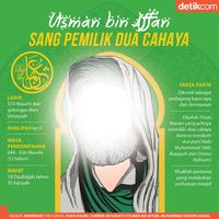 Kisah Sahabat Nabi Utsman Bin Affan Sang Pemilik Dua Cahaya