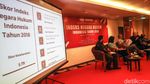 Indeks Negara Hukum Indonesia Turun 0,006