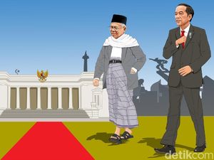 Capaian 100 Hari Kerja Jokowi-Maaruf