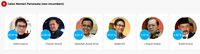 Wishnutama Akan Jadi Menpar?