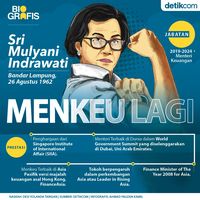 Menkeu Lagi