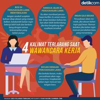 4 Kalimat Terlarang Saat Wawancara Kerja