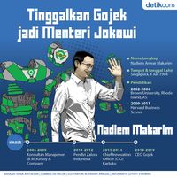 Kiprah Nadiem Makarim: 'Jendral Muda' Jokowi Lepas Gojek