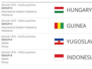 Setelah 4 Dekade, Indonesia Berlaga Lagi di Piala Dunia U-20