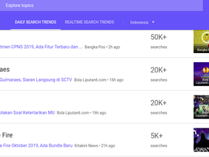 Seputar Google Trend yang Bisa Digunakan untuk Konten Marketing