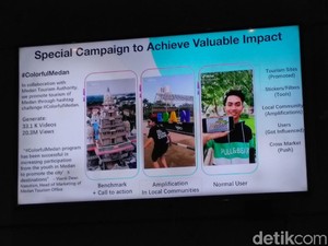 TikTok Tantang Anak Muda Kenalkan Potensi Wisata Daerah