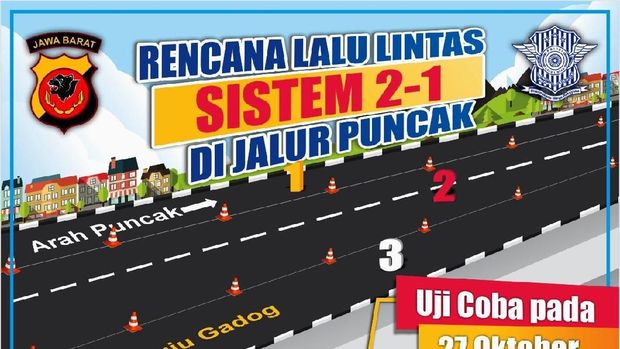 Sistem 2-1 Jalur Puncak Diuji Coba Dini Hari Nanti, Begini Teknisnya