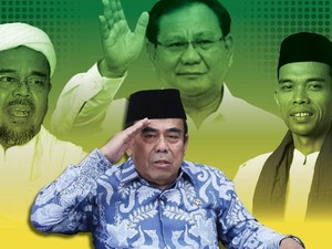 Menag Bicara Soal Radikalisme hingga Habib Rizieq & Ustaz Somad