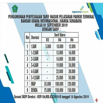 Tarif parkir kendaraan di Bandara Juanda Surabaya