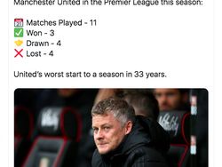 Manchester United Jadi Korban Sindiran Kejam Netizen