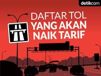 Kencangkan Ikat Pinggang! Tarif-tarif Ini Bakal Naik