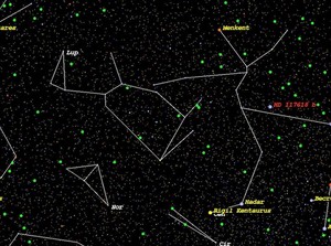 Ayo Ikutan Kasih Nama Bintang di Langit!