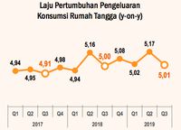 Tarif Listrik 900 VA Naik, Awas Berat di Rakyat!