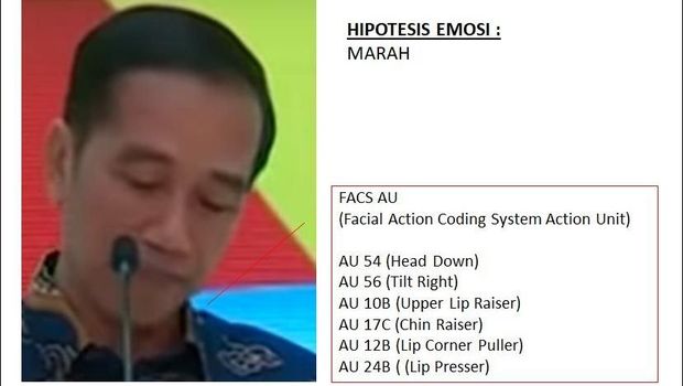 Seolah Bercanda, Jokwi Punya Maksud Khusus Soroti Rangkulan Paloh-Sohibul