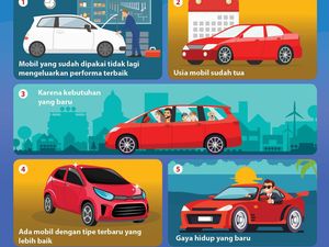 Berbagai Alasan Mengapa Orang Berganti Mobil