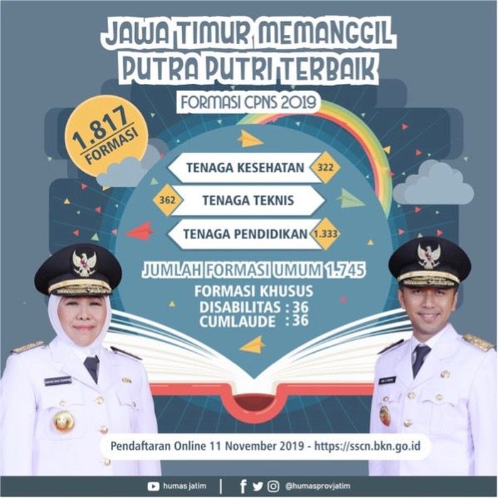 Buka 1 817 Formasi Cpns Gubernur Khofifah Wanti Wanti Modus Penipuan