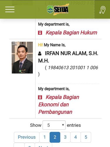 Ini Profil Irfan, Anak Bupati Majalengka yang Tembak Kontraktor