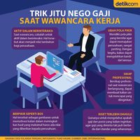 Jangan Gagap Nego Gaji Saat Wawancara, Ada Triknya Lho