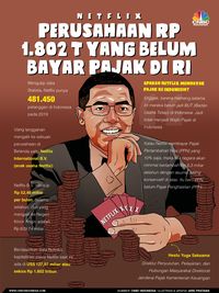 Buka-bukaan Menteri Johnny Plate Soal Kejar Pajak Netflix