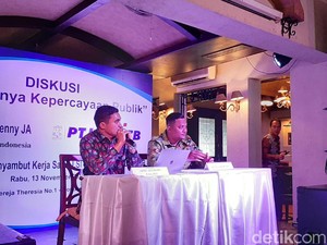 Survei LSI: Kepercayaan Publik Terhadap Presiden-KPK Turun Usai Pilpres 2019