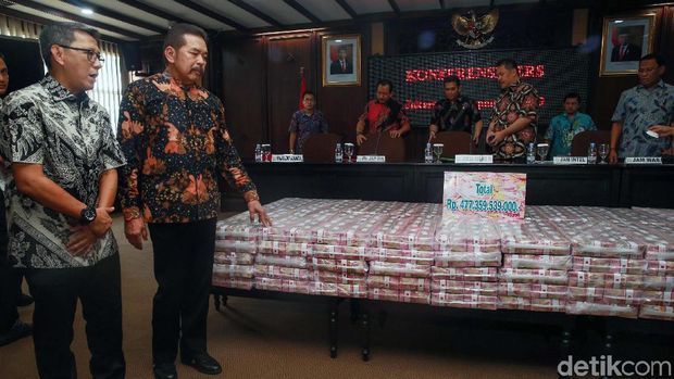 Kokos Jiang alias Kokos Leo Lim divonis penjara 4 tahun atas perbuatan korupsinya. Kokos juga harus membayar uang pengganti senilai Rp 477 miliar ke negara.