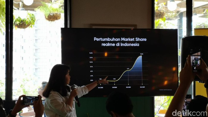 Foto: detikINET/Anggoro Suryo Jati Foto: detikINET/Anggoro Suryo Jati