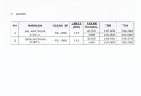 Libur Natal & Tahun Baru, Tarif KA Bisa Naik ke Batas Atas