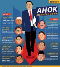 Jalan Ahok Jadi Bos BUMN: Dicaci dan Dibela