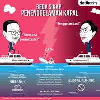 Beda Sikap Susi dan Edhy soal Penenggelaman Kapal