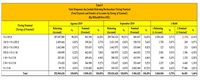 Saat Pajak Berburu 530.000 Rekening Bersaldo di Atas Rp 1 M