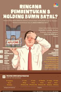 Dievaluasi Ulang, Holding BUMN Berpotensi Batal
