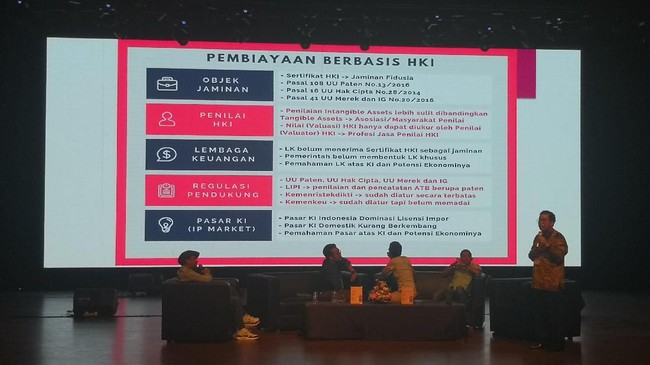Mengenal Porto Mento, Sistem yang Melindungi Hak Cipta dan Royalti