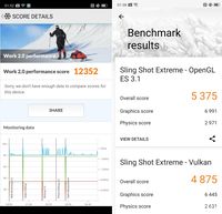 Realme X2 Pro, Performa Nendang & Memanjakan Mata