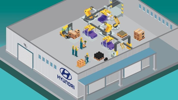 pabrik hyundai