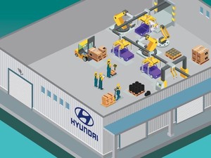 Pabrik Hyundai di RI Pasang Pondasi Pertama Maret 2020
