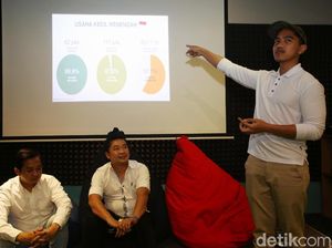 Kaesang Cari Celah Agar Bisnis Jalan saat Pandemi Corona