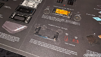 AirTriggers II. Foto: Adi Fida Rahman/detikINET