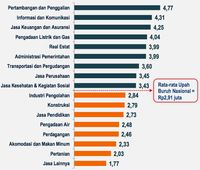 Pantes Aja Susah Cari PRT, Ini To Alasannya....
