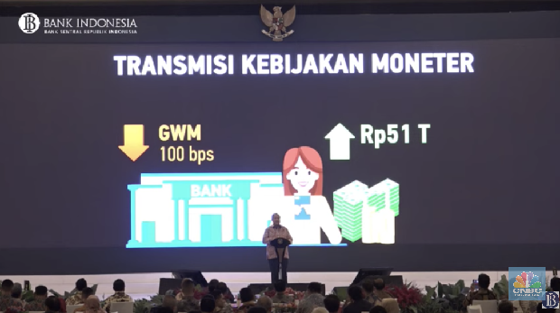 Janji Bos BI: Rupiah Menguat 2019 dan Stabil di 2020