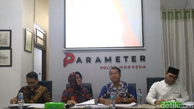 Survei Parameter: 50,3% Tak Setuju Gerakan 212-FPI Ancaman Demokrasi Survei Parameter: 50,3% Tak Setuju Gerakan 212-FPI Ancaman Demokrasi