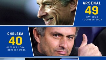 Jurgeb Klopp kini sudah 31 pertandingan tanpa kekalahan bersama Liverpool. Foto: istimewa