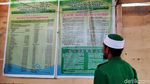 Melacak Eksistensi Jemaah Khilafatul Muslimin di Pelosok Maros