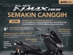 Data dan Fakta Yamaha Nmax Model 2020