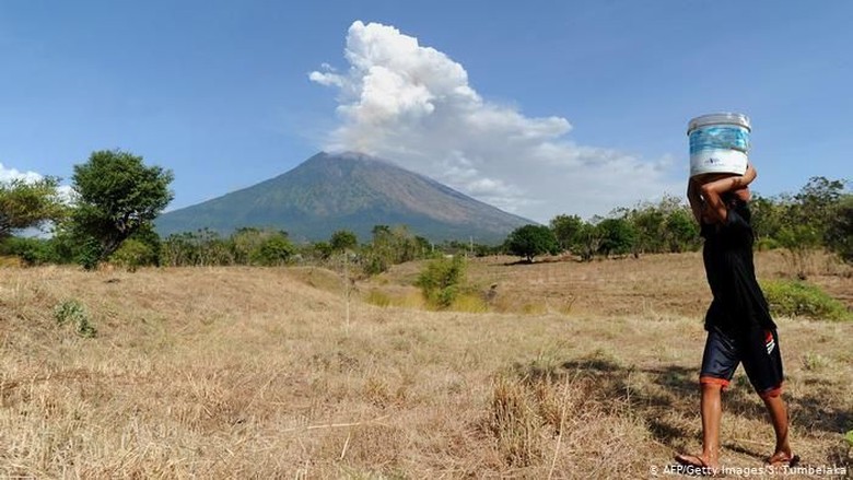 Bali, Surga Wisata yang Kekurangan Air Bersih Bali, Surga Wisata yang Kekurangan Air Bersih