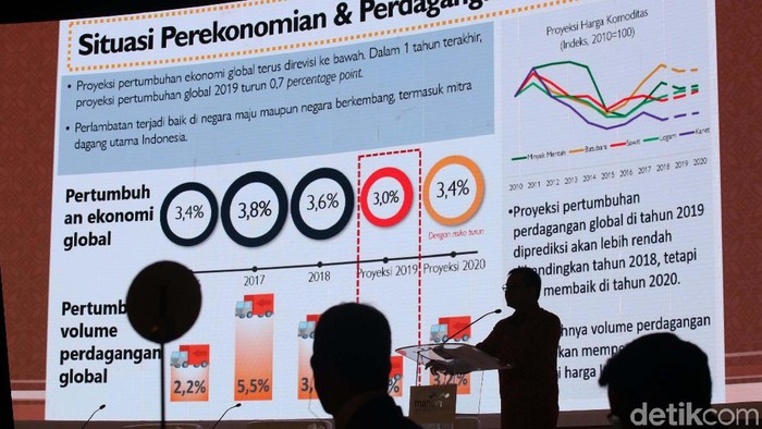 Mandiri Private Market Outlook 2020 digelar di Jakarta, Rabu (4/12/2019). Acara ini dihadiri Wamenkeu Suahasil Nazara dan nasabah private dan prioritas Bank Mandiri.