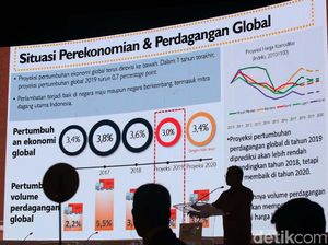 Bank Mandiri Terbitkan Global Bond Rp 17,5 Triliun Tahun Ini
