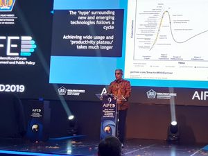 Puji Ekonomi RI, ADB Beri Masukan untuk Bisa Jadi Negara Maju